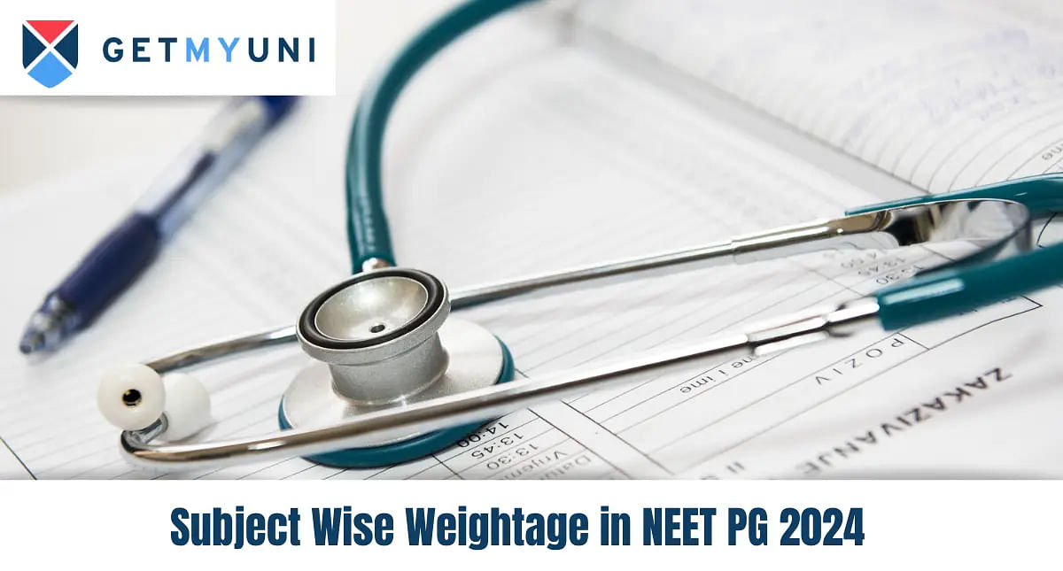 Subject Wise Weightage in NEET PG 2024
