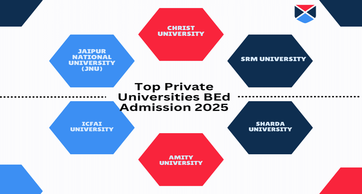 Top Private Universities BEd Admission 2025