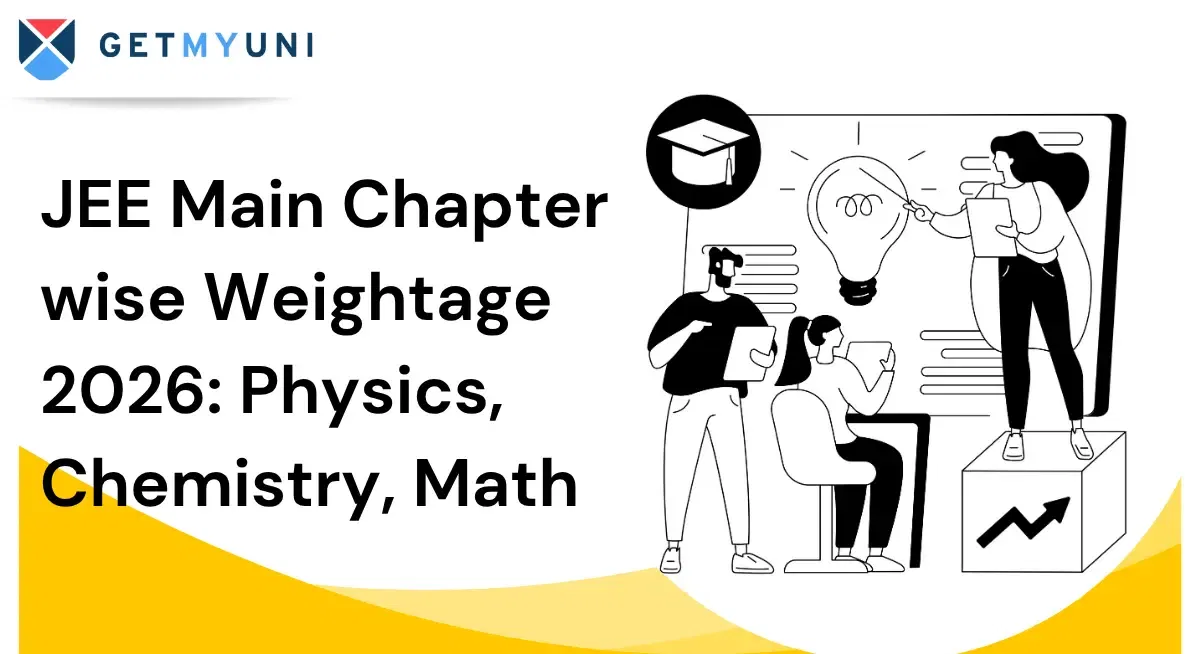 JEE Main Chapter wise Weightage 2026: Physics, Chemistry, Math