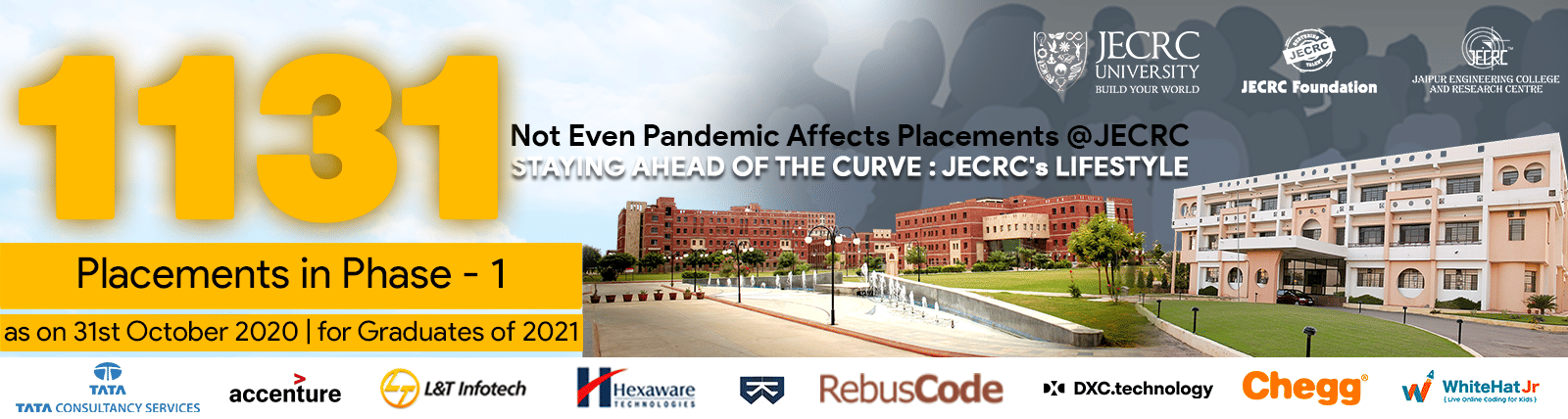 Placement in Phase 1 for JECRC University