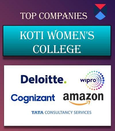 University College for Women, Koti