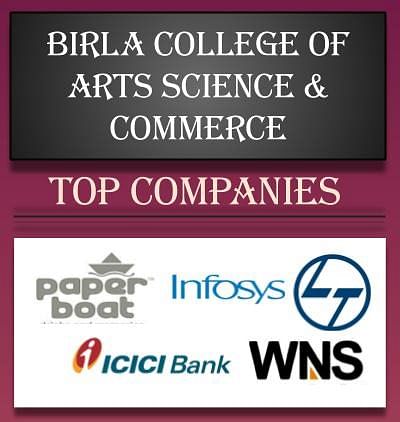 Birla College Of Arts Science & Commerce, Thane