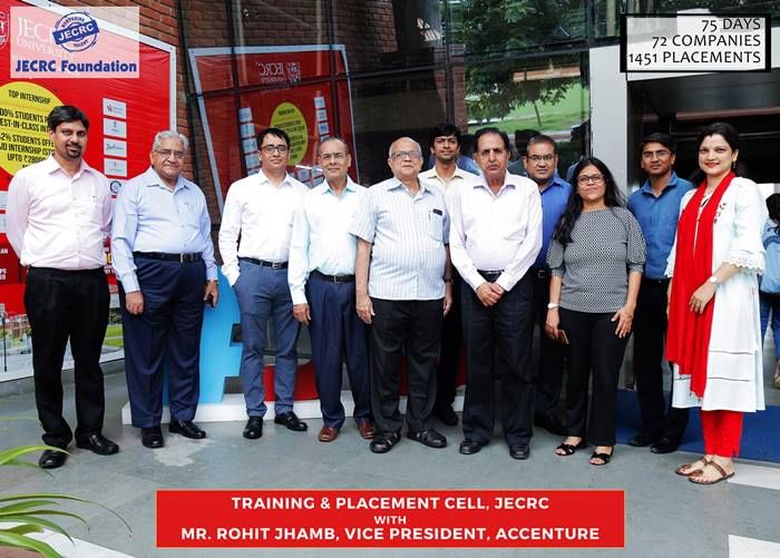 Training & Placement Cell