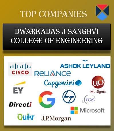 Dwarkadas J Sanghvi College of Engineering, [DJ Sanghvi] Mumbai