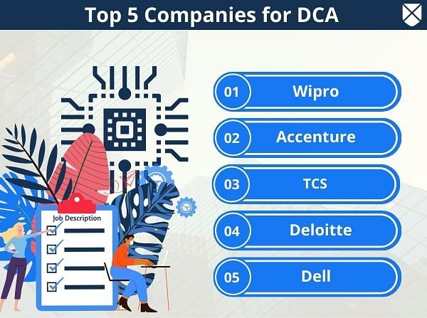 Top DCA Companies