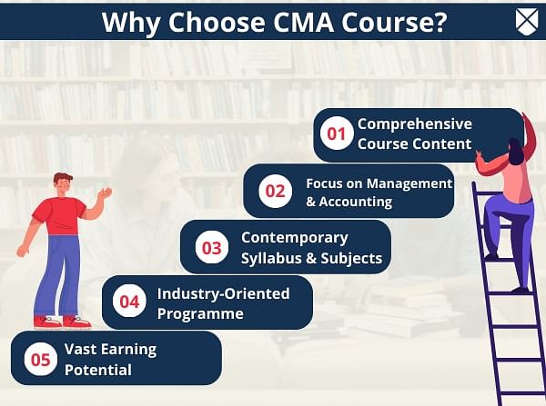 Why Choose CMA?