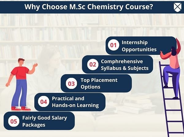 Why Choose M.Sc Chemistry