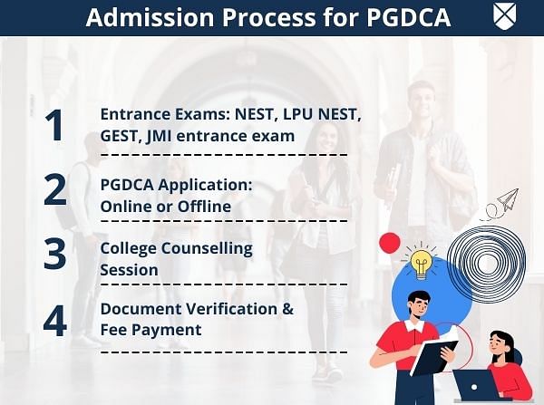 PGDCA Admission Process