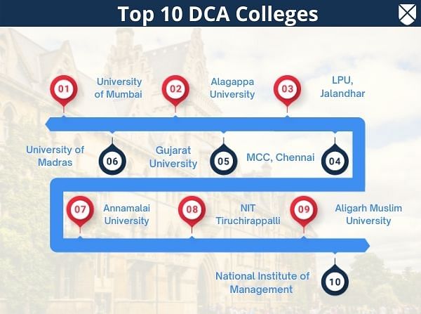 Top DCA Colleges