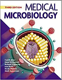 MGU CAT Microbiology