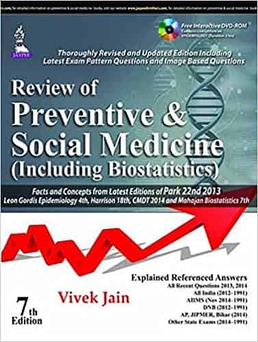 Review of Preventive & Social Medicine (Including Bio-Statistics) by Vivek Jain