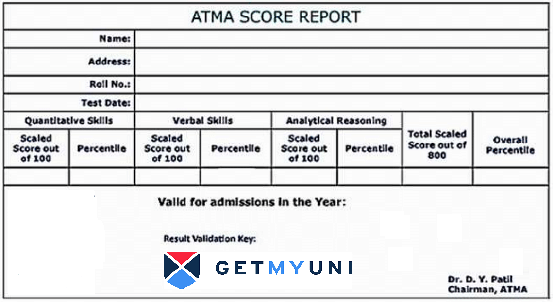 ATMA Results