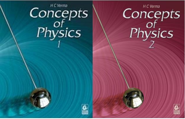 Concept of Physics 1& 2