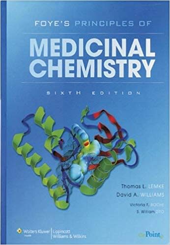 GPAT Medicinal Chemistry