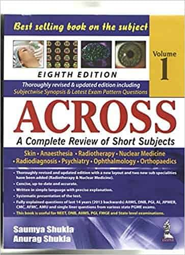 ACROSS: A Complete Review of Short Subjects