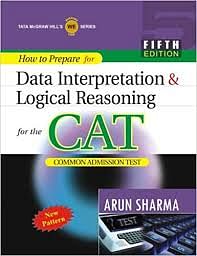 IIFT Reference Books
