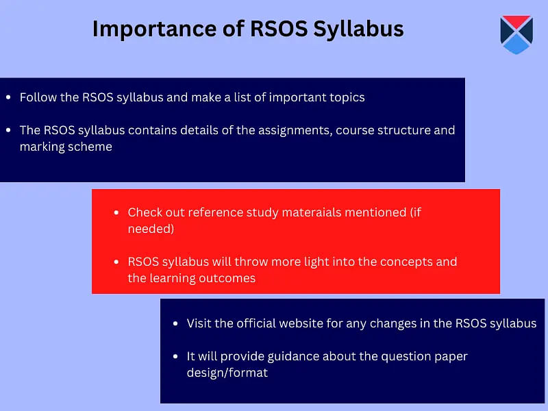 RSOS Syllabus