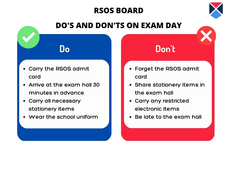 RSOS Admit Card