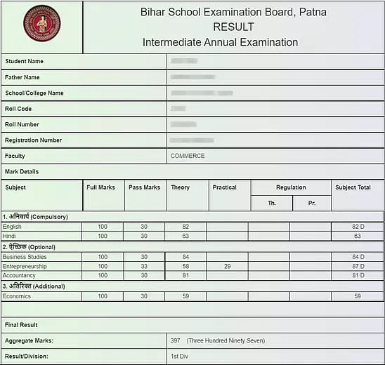 Bihar Board 12th Result 2024 (Out) Scrutiny Dates (Extended