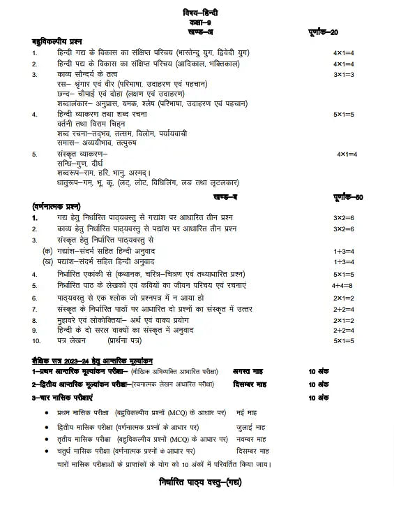 up-board-class-10-hindi-syllabus