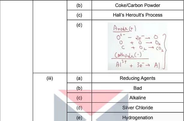 ICSE Class 10 Chemistry Answer Key 