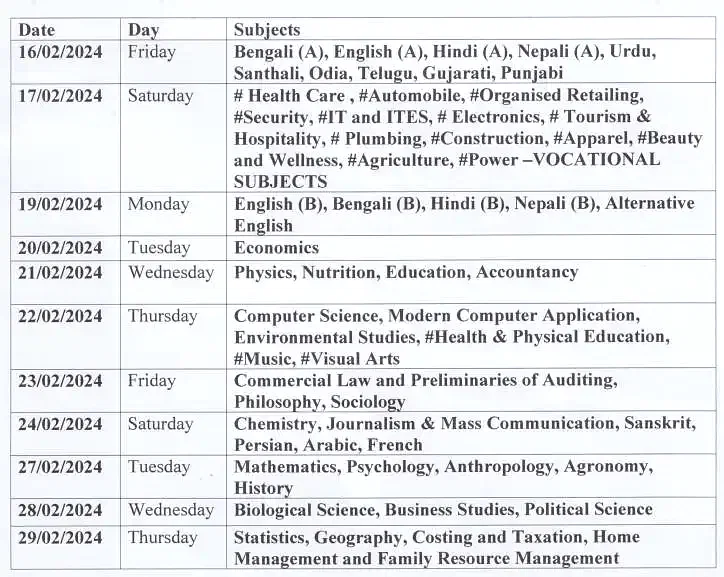 West Bengal HS Routine 2024 (Revised): Check WBCHSE 12th Exam Dates And ...