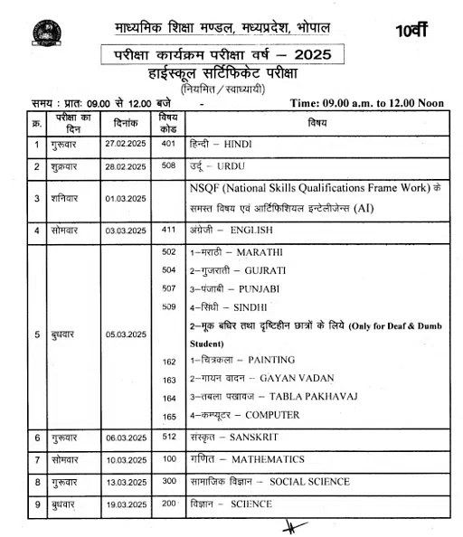 MPBSE 10th Board Time Table 