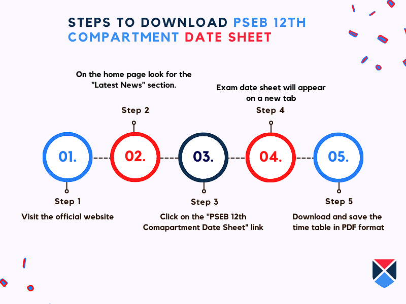 download-pseb-12th-comparment-date-sheet