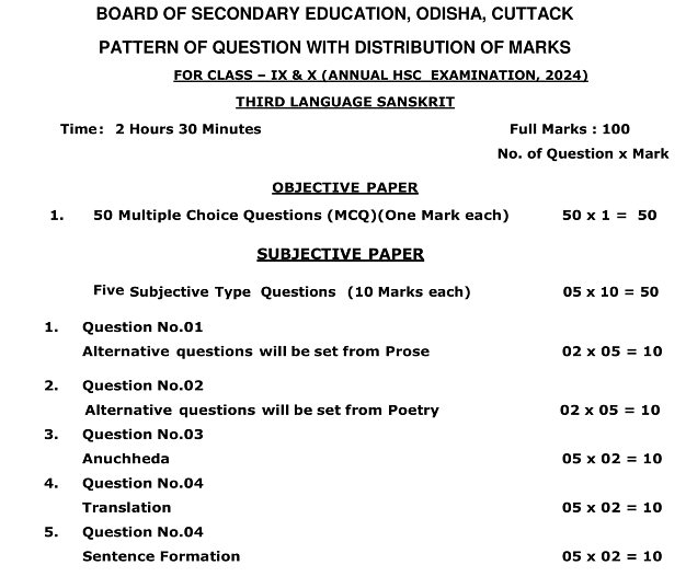 odisha-class-10th-exam-pattern