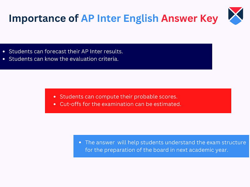 ap-inter-english-answer-key-benefits