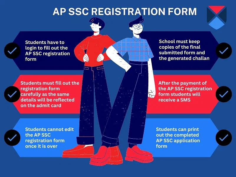 AP SSC registration form