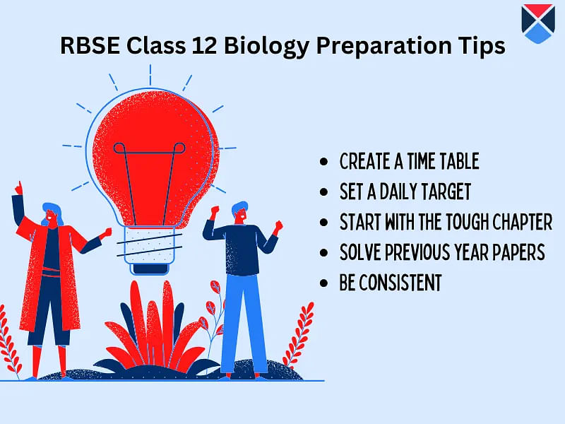 rbse-12th-preparation-tips