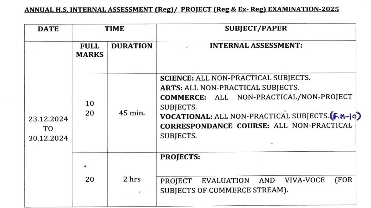 odisha-chse-time-table-2024-practical-exams