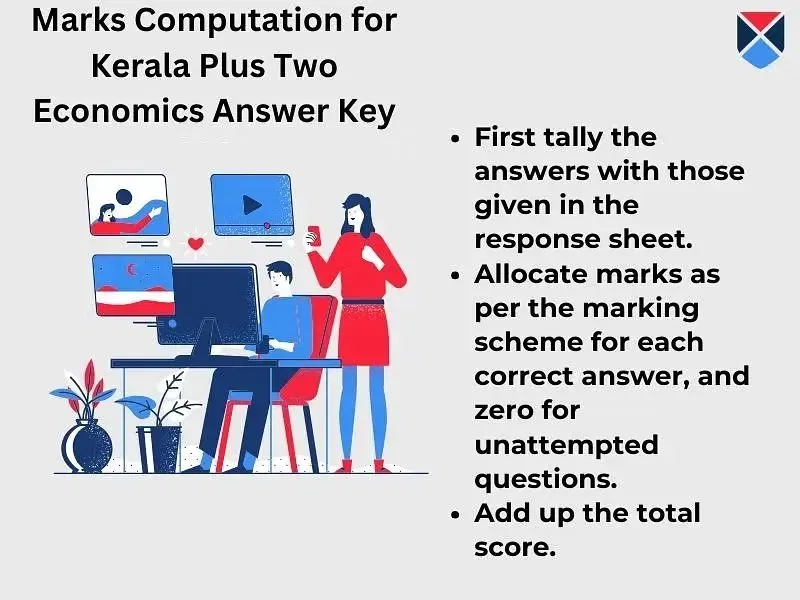 How to calculate marks using the Kerala Plus Two Answer Key 2026?