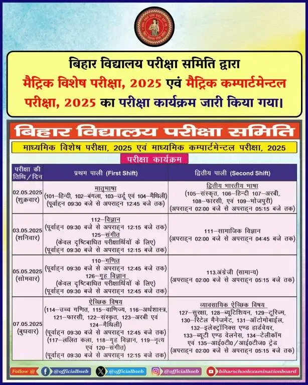 BSEB 10th Compartment Date Sheet 2025