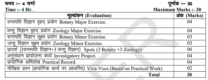 rbse-12th-biology-practical-syllabus