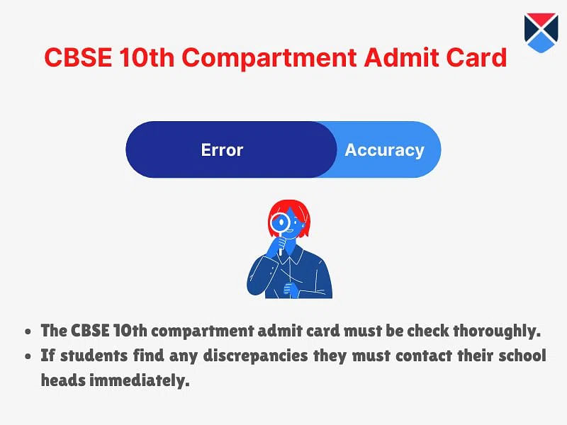 CBSE 10th compartment admit card verification process