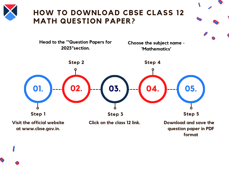 steps-to-download-cbse-class-12-maths-question-paper 