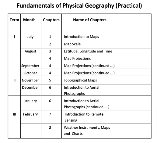 kerala-plus-two-geography-exam-pattern