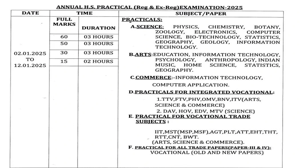 odisha-chse-time-table-practical-exams