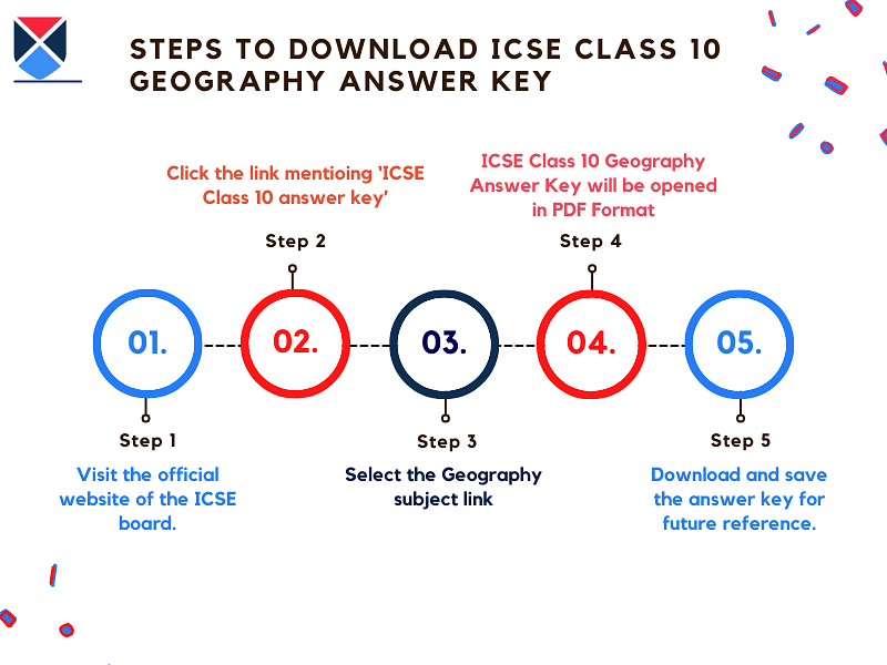 steps-to-download-ICSE-class-10-Geography-answer-key