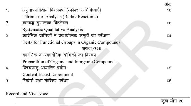 rbse-12th-chemistry-practical-syllabus