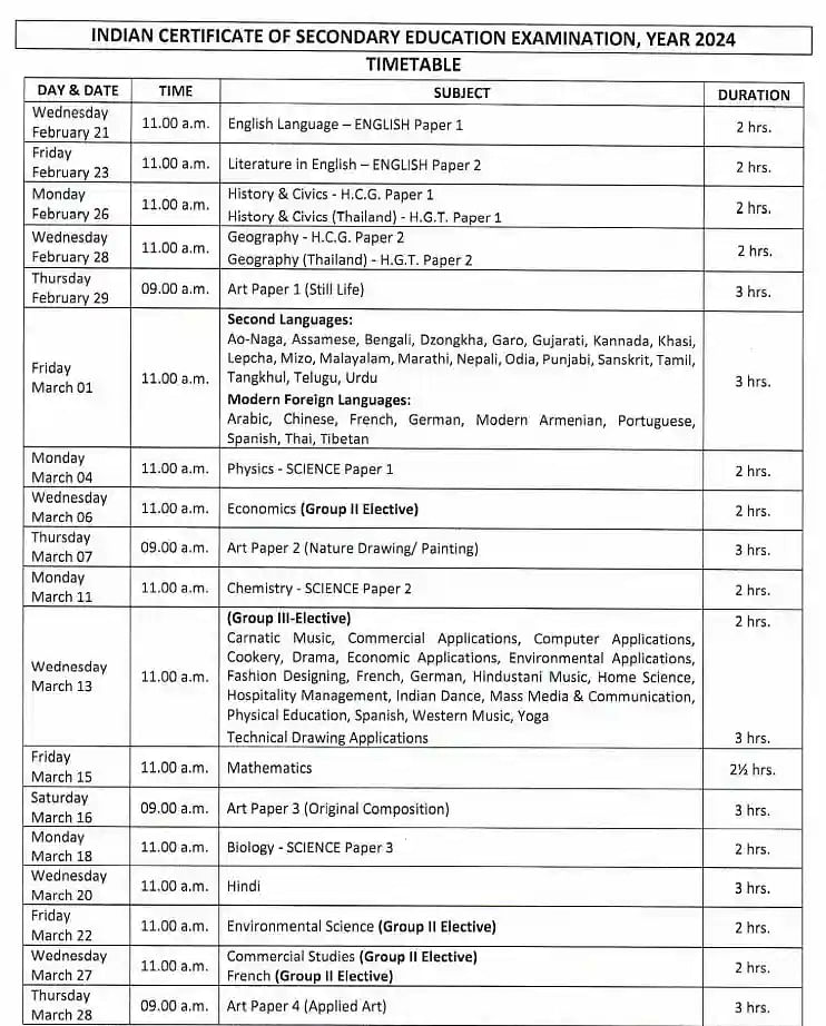 ICSE 2024 timetable