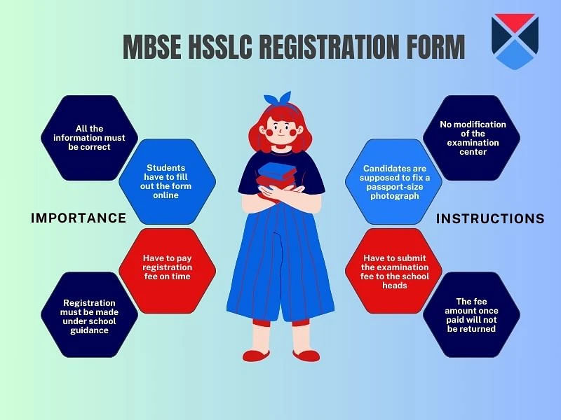 MBSE HSSLC registration form