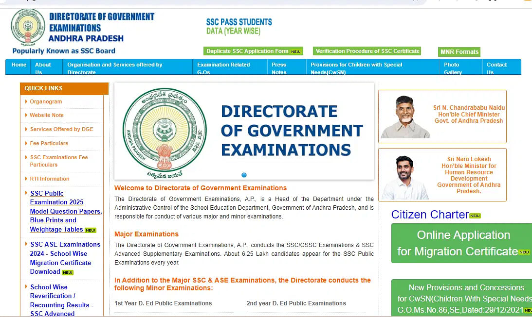 AP SSC Model Papers