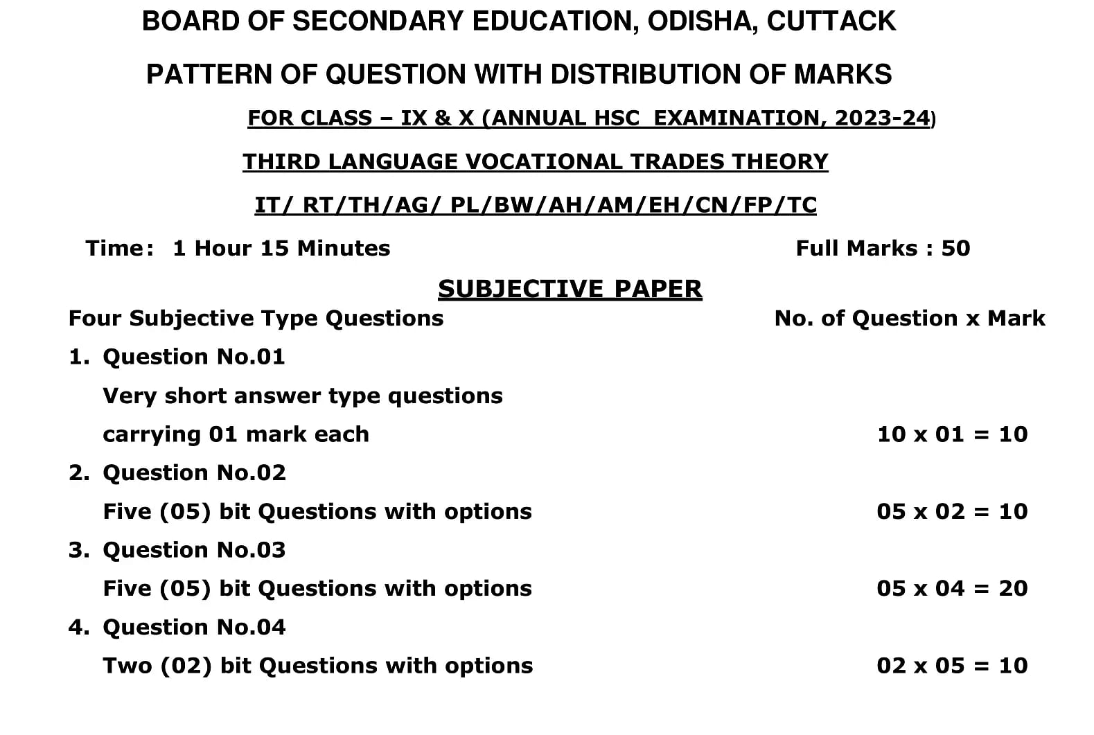 odisha-10th-exam-pattern