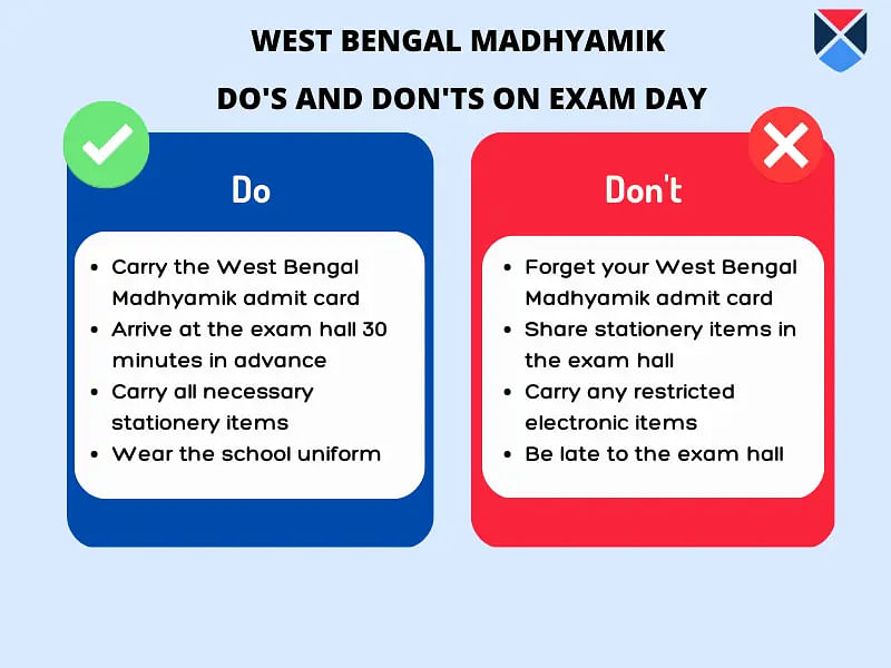 West Bengal Madhyamik Admit Card