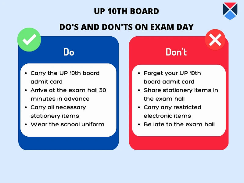 UP 10th Admit Card