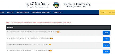 Kumaun University Result 2022