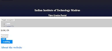 IIT Madras Results 2022